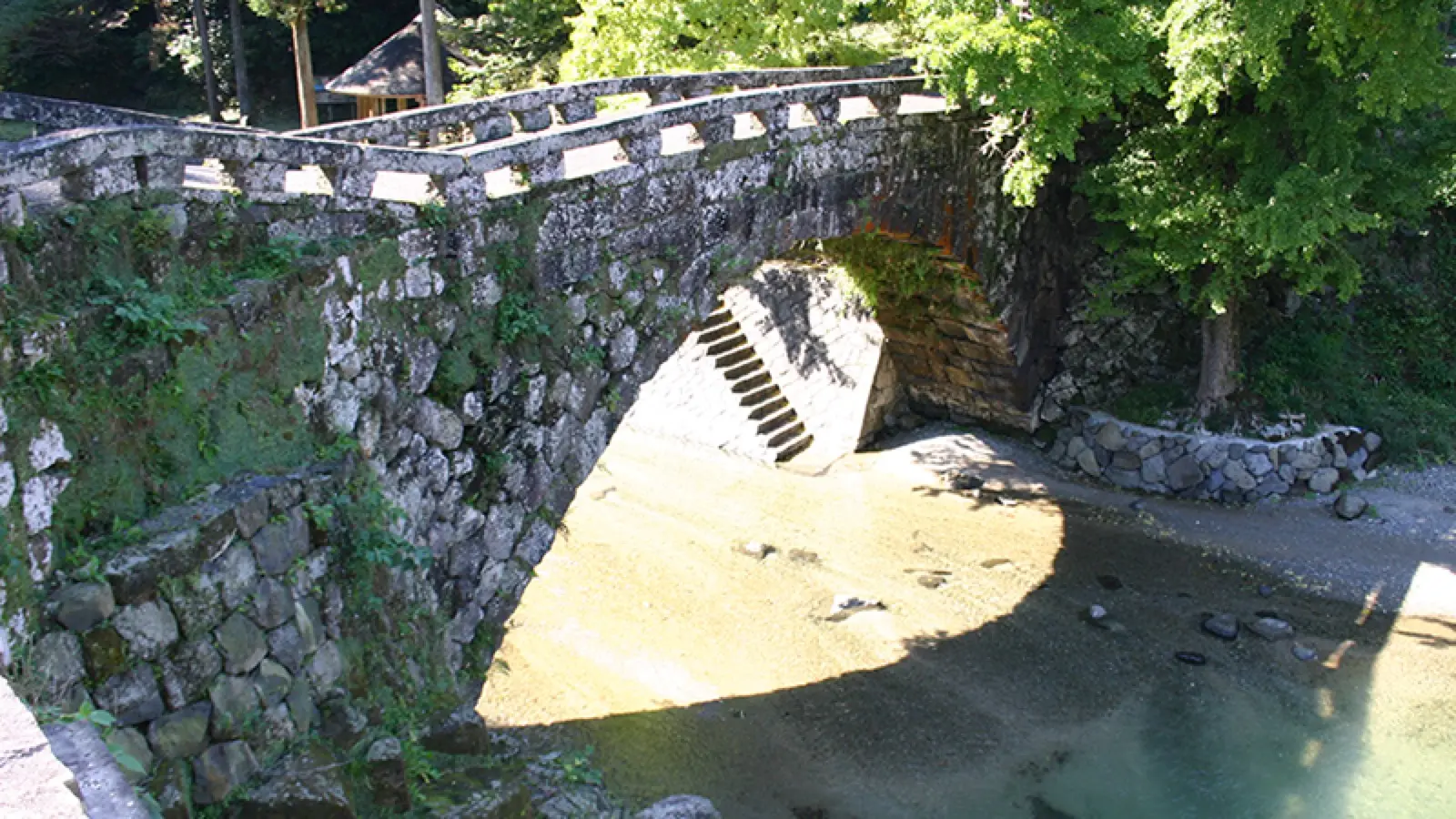 二俣橋